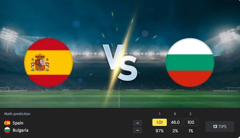 پیش بینی اسپانیا و بلغارستان