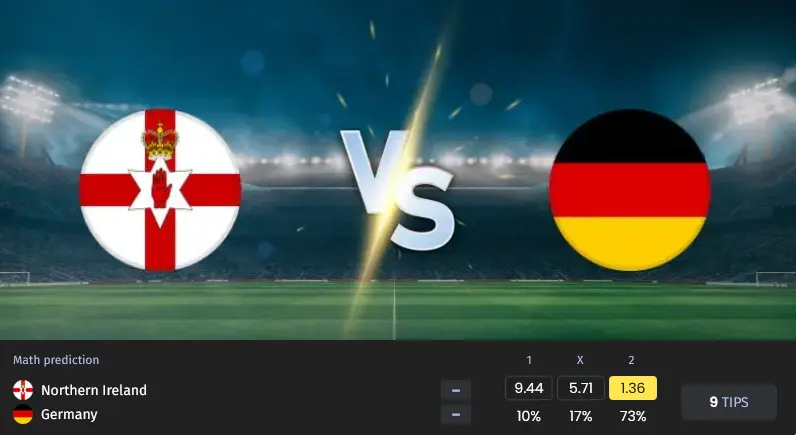 پیش بینی ایرلند شمالی و آلمان