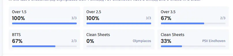 آنالیز فوتبال
