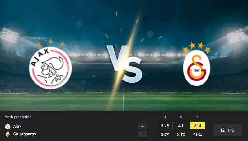 آنالیز آژاکس و گالاتاسرای